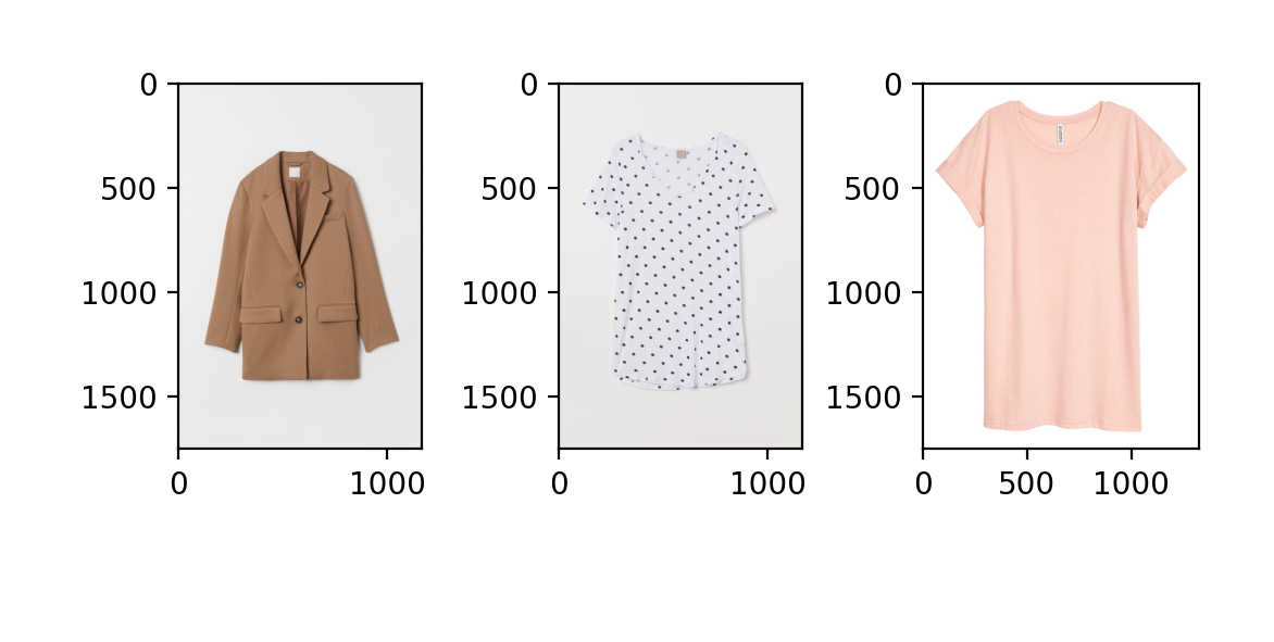 Figure 18: A decent recommendation generated by the NN-KNN