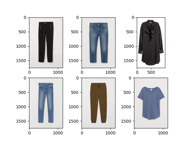 Figure 10: A decent recommendation generated by KNN